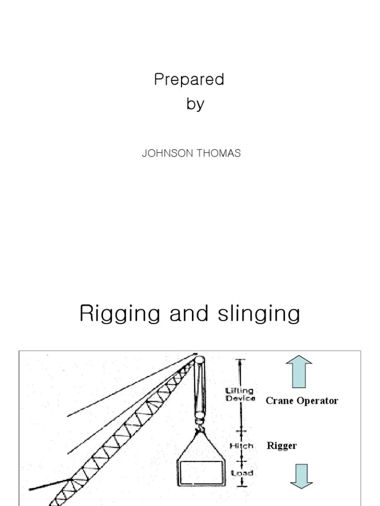 Safe Lifting And Rigging Training | Download Free PDF | Rope | Crane (Machine)