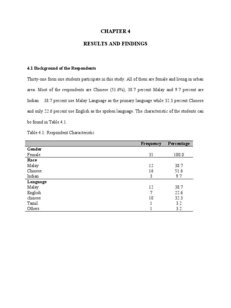 Chapter 4 | PDF | Motivation | Motivational