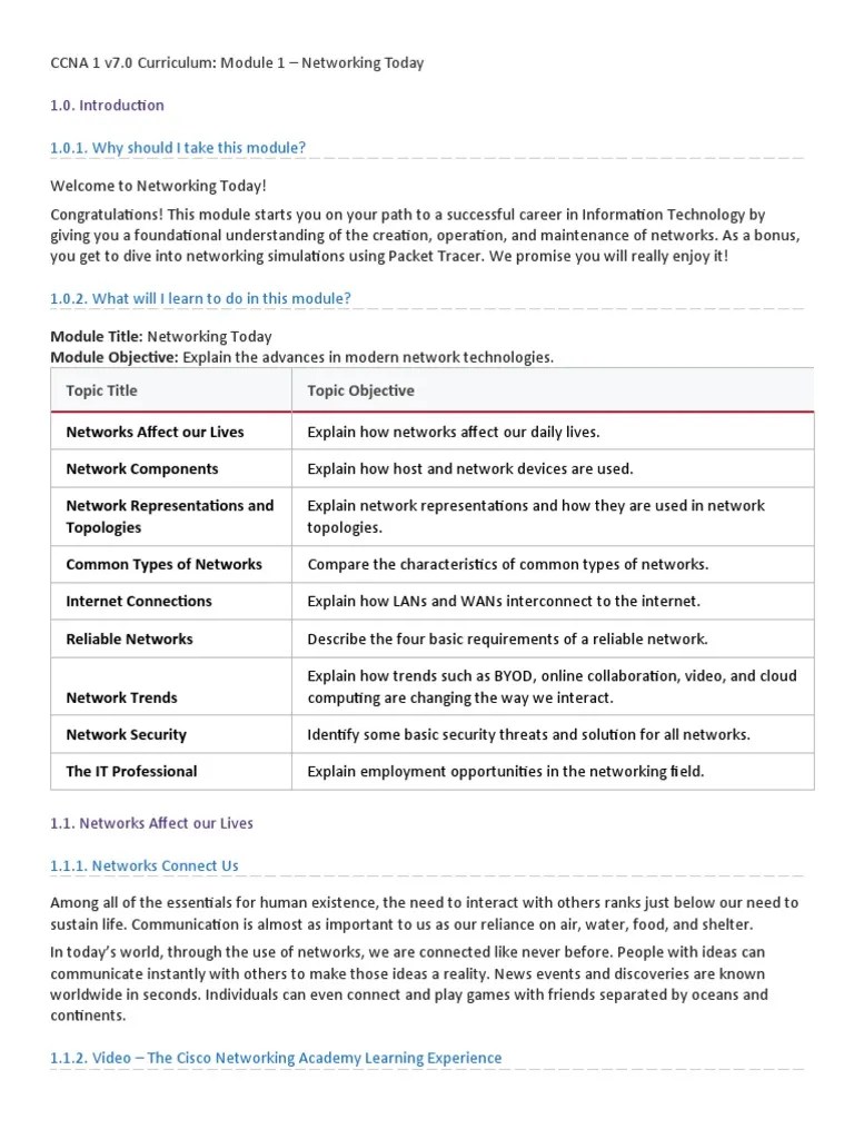 Module 1 - Networking Today | PDF | Transmission Medium | Computer Network