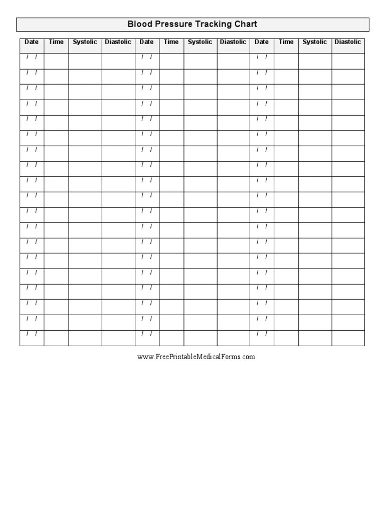 Blood Pressure Chart PDF | PDF