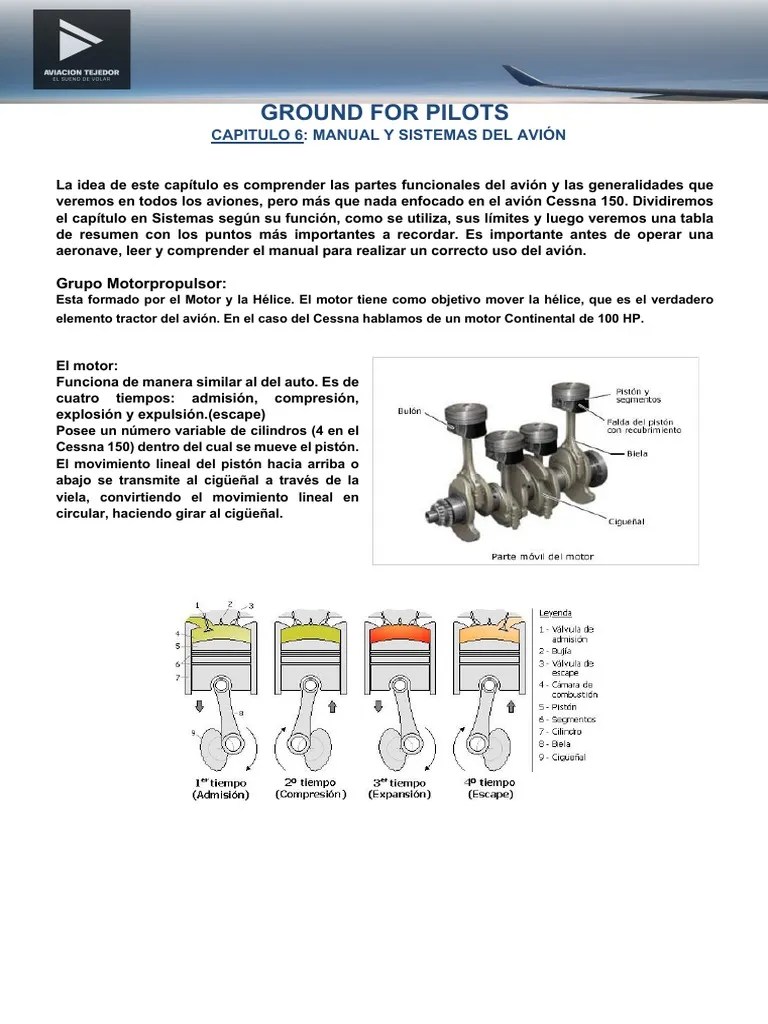 Manual Y Sistemas Del Avion | PDF | Carburador | Avión