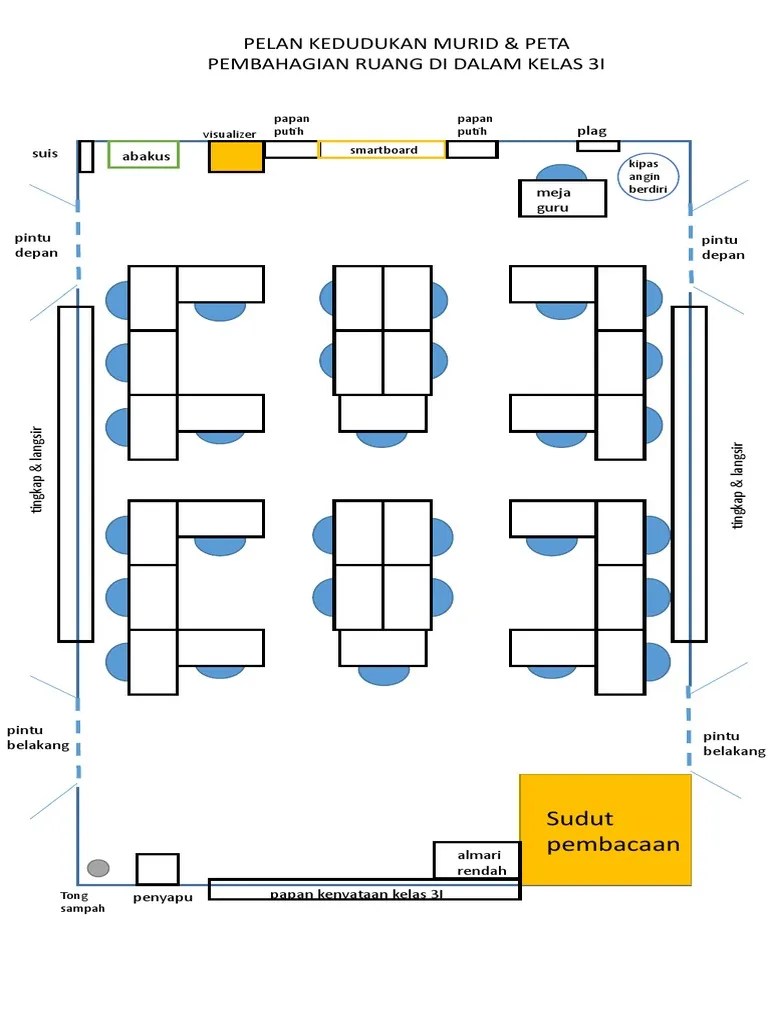 Kongsi dan muat turun pelan kedudukan kelas sksu tahun 2021 final secara percuma. Pelan Kedudukan Kelas Sinceredsx