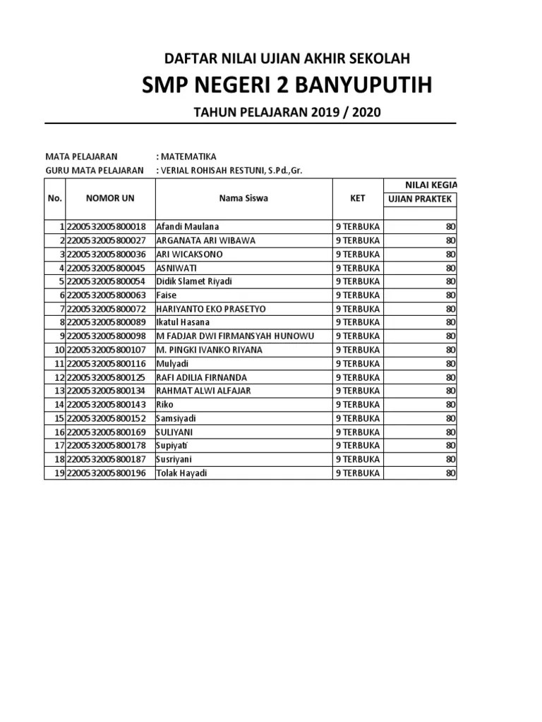 Format Nilai Ujian Sekolah Tahun Pelajaran 2019 2020 - SISWA TERBUKA (MATEMATIKA) | PDF