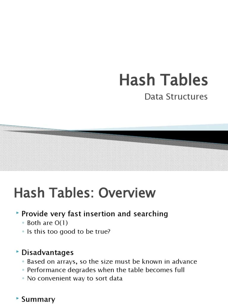 Chapter 11-Hash Tables | PDF | Database Index | Theoretical Computer Science
