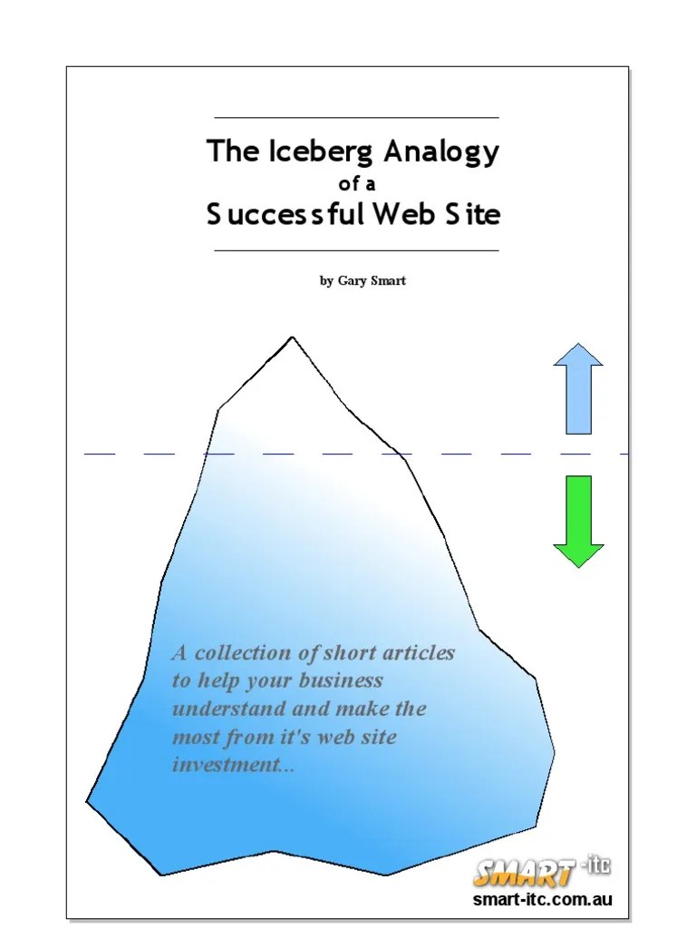 The Iceberg Analogy Successfulwebsite | PDF | World Wide Web | Internet ...