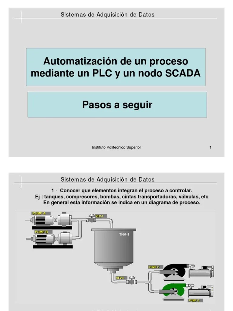 Scada Y PLC - Pasos A Seguir Rev 1 | PDF | Scada | Controlador Lógico Programable