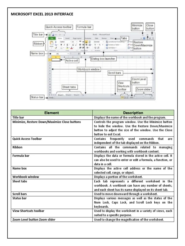 Microsoft Excel 2013 Interface | PDF | Microsoft Excel | Comma ...