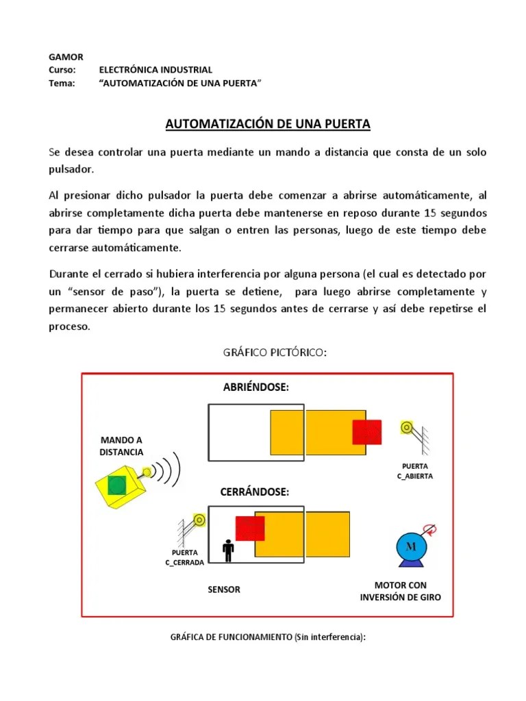 Automatización De Una Puerta | PDF | Automatización | Science