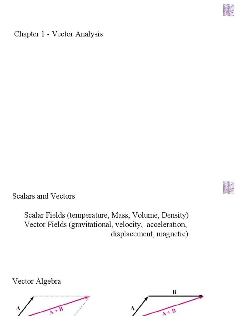 Chapter 1 - Vector Analysis | PDF | Euclidean Vector | Cartesian ...