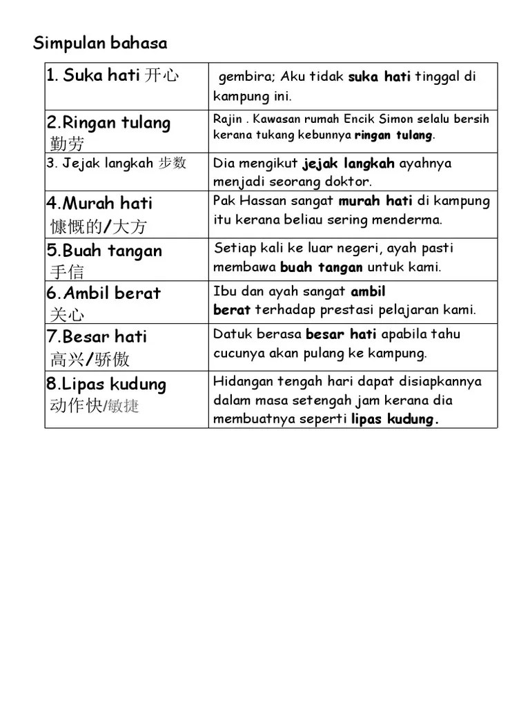 Contoh ayat simpulan bahasa dan maksud. Seni Bahasa Tahun 2 Pdf