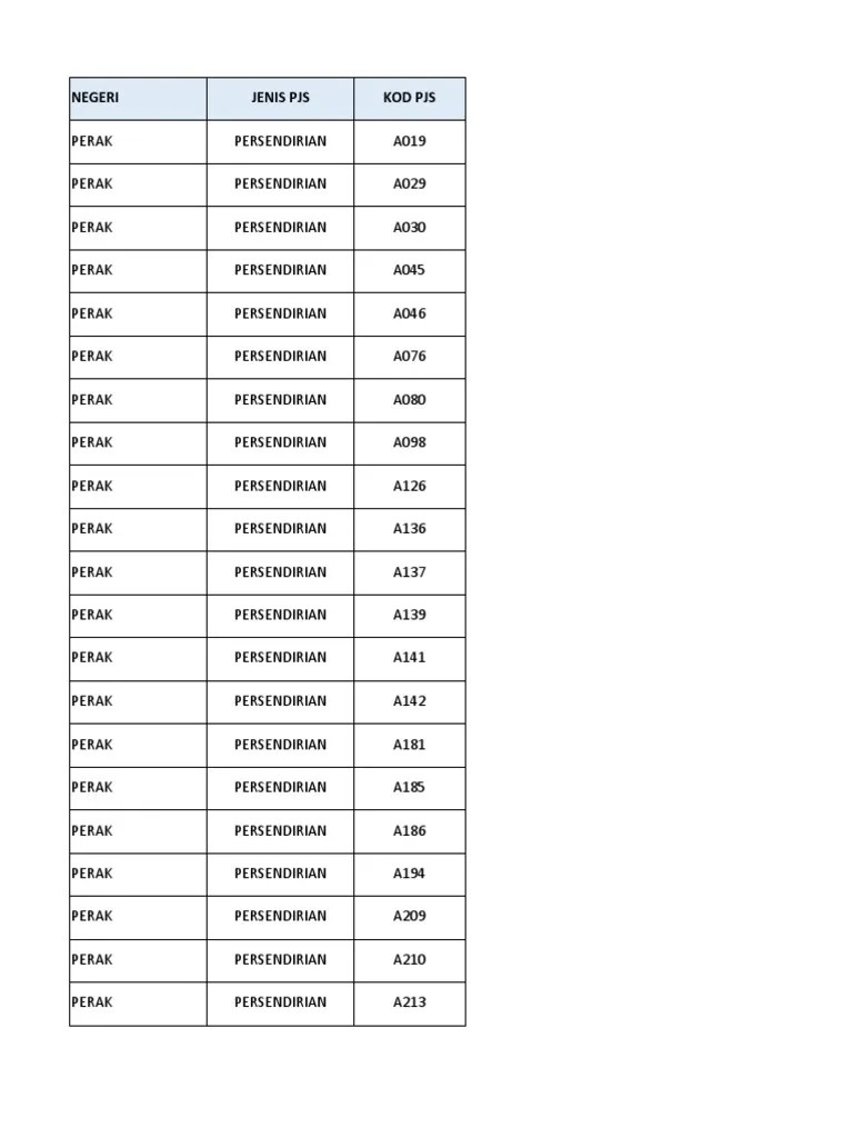 Suruhanjaya Sumpah Kuala Terengganu - Pesuruhjaya Sumpah Utc Terengganu Home Facebook