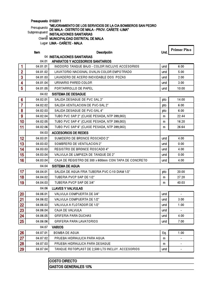 Analisis De Costos IS TIP - Grupo 04 | PDF | Componentes | Implementos ...
