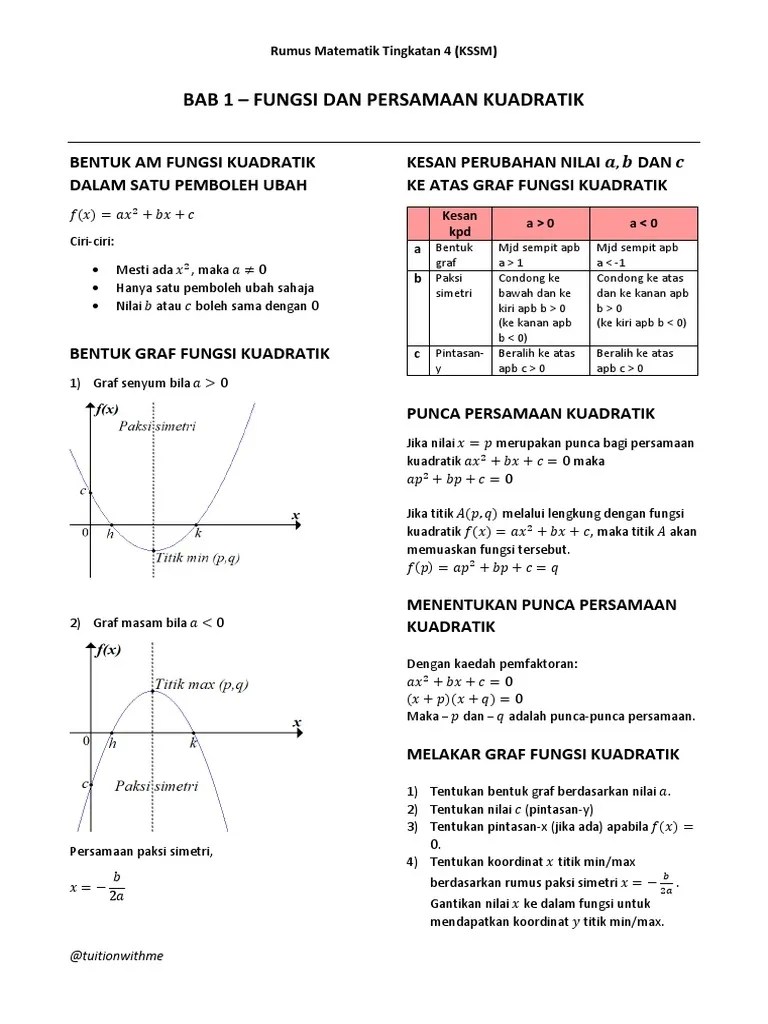 Nota ulangkaji tingkatan 4 (kssm) · bab 1 fungsi dan persamaan kuadratik dalam satu pemboleh ubah · bab 2 asas nombor · bab 3 penaakulan logik · bab 4 operasi set. Matematik Tingkatan 4 Kssm Bab 1 Fungsi Dan Persamaan Kuadratik Dalam Satu Pemboleh Ubah Pdf