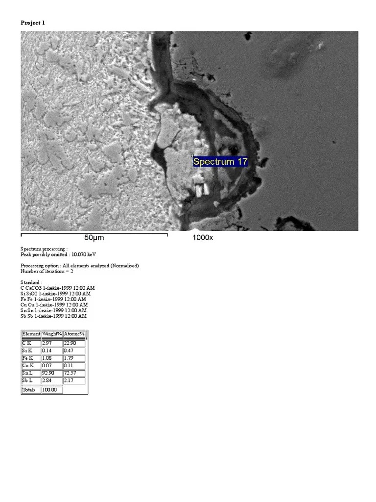 Eds 4 Pdf