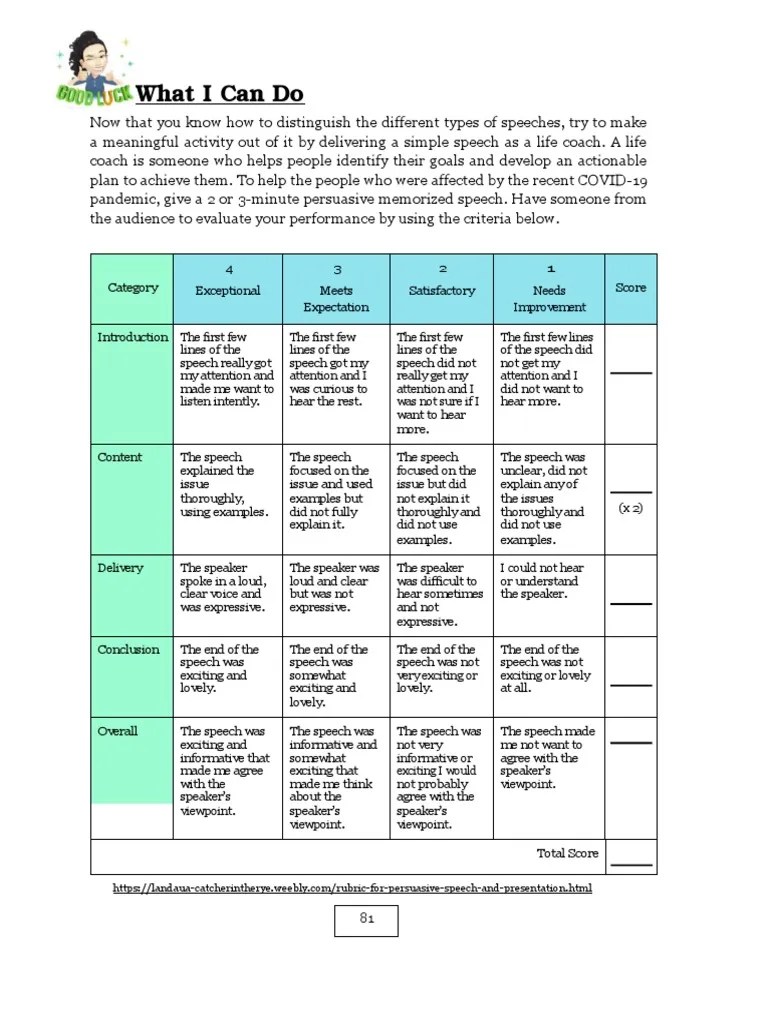 2nd Performance Task Rubric | PDF | Rubric (Academic) | Cognition
