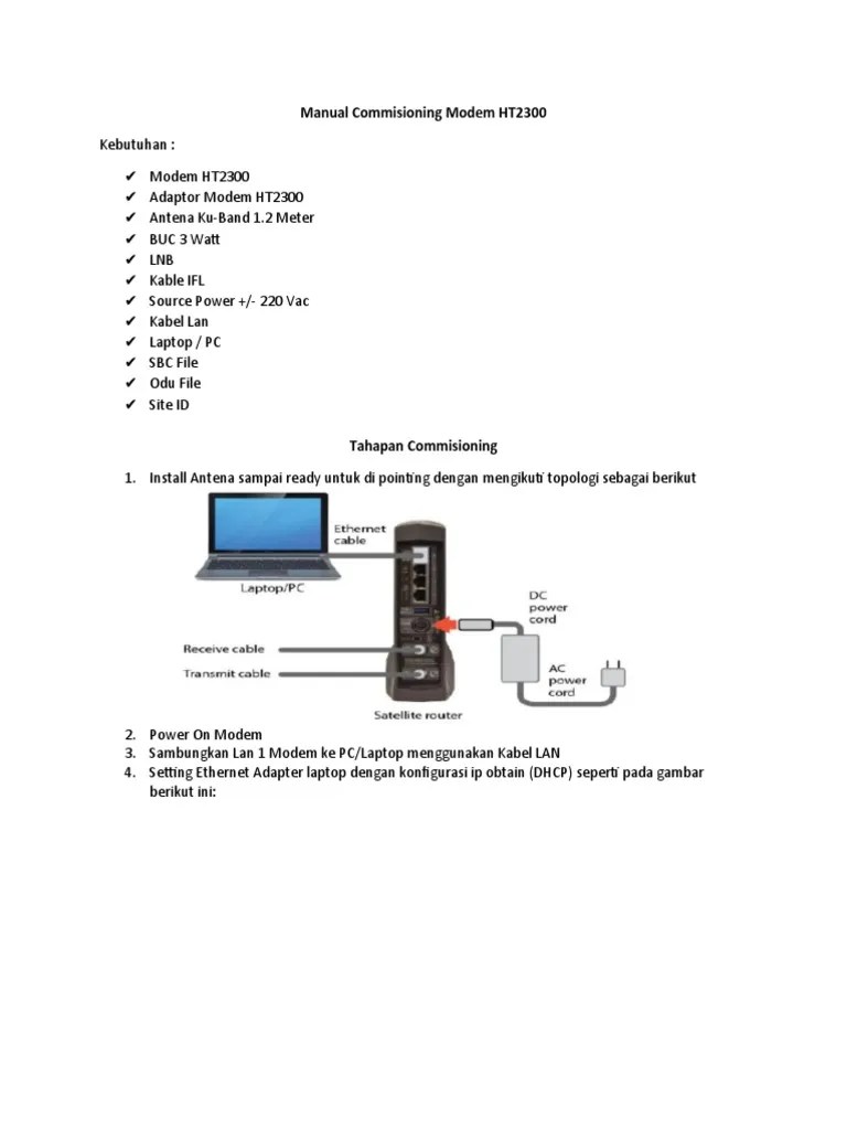SOP4COMM Modem Lanjutan | PDF