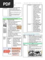 Bab 1, 2, 3, 4, 5, 6, 7, 8, 9, 10. Sejarah Bab 1 Tingkatan 4 Kssm 2020 Pdf