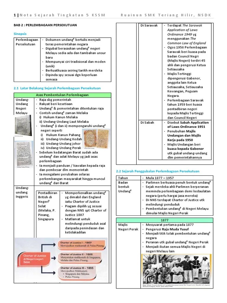 Item contoh (soalan contoh) sejarah spm (format baharu) mulai spm 2021 buku teks digital sejarah kssm tingkatan 5. Nota Ringkas Bab 1 Sejarah Tingkatan 5 Kssm Wallpaper