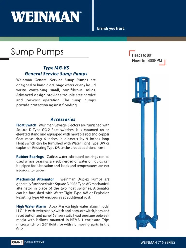 Sometimes you buy a used car and it's missing the car repair service manual. Weinman Type Mg Vs Vertical Submerged Sump Pump Brochure Pdf