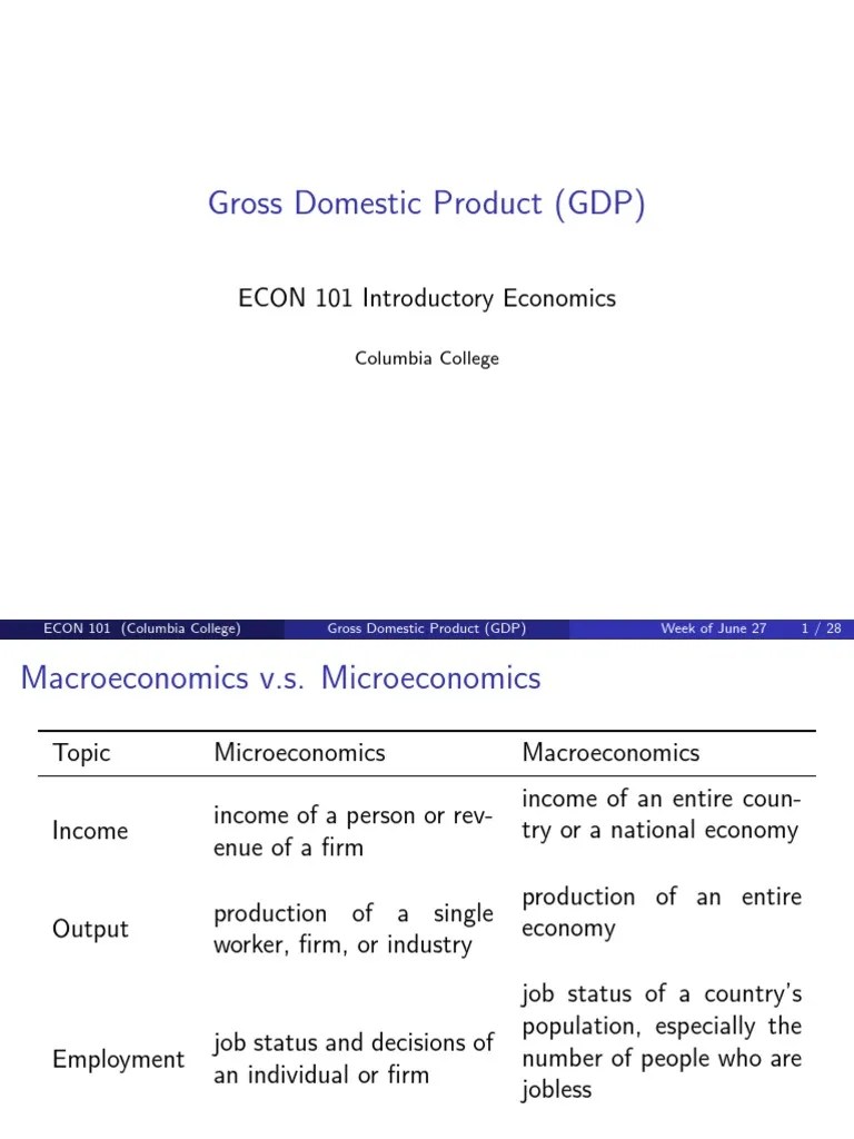 Gross Domestic Product (GDP) : ECON 101 Introductory Economics | PDF | Measures Of National ...