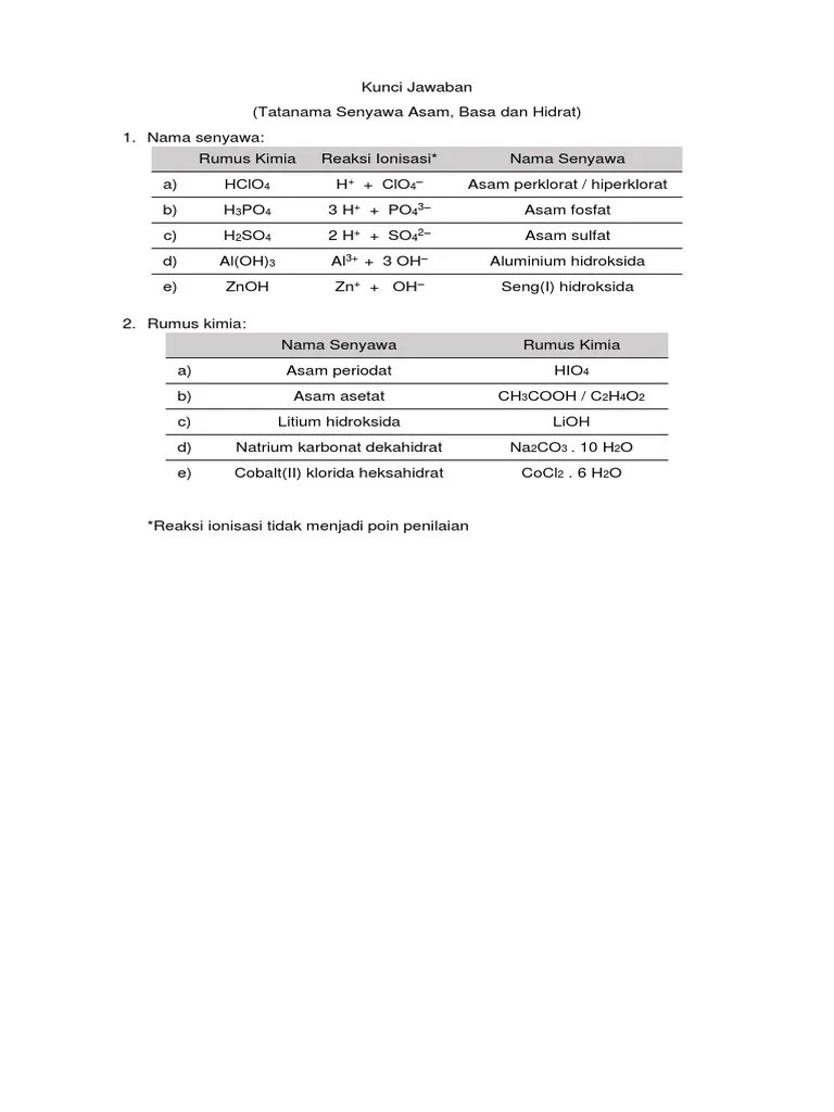 Kunci Jawaban - Tatanama Senyawa Asam, Basa Dan Hidrat