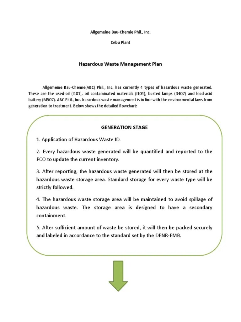 Laboratory Hazardous Waste Management Plan Pdf - Premium Space Pattern Gallery - Ultra HD
