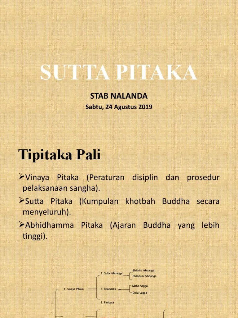 Sutta Pitaka | PDF