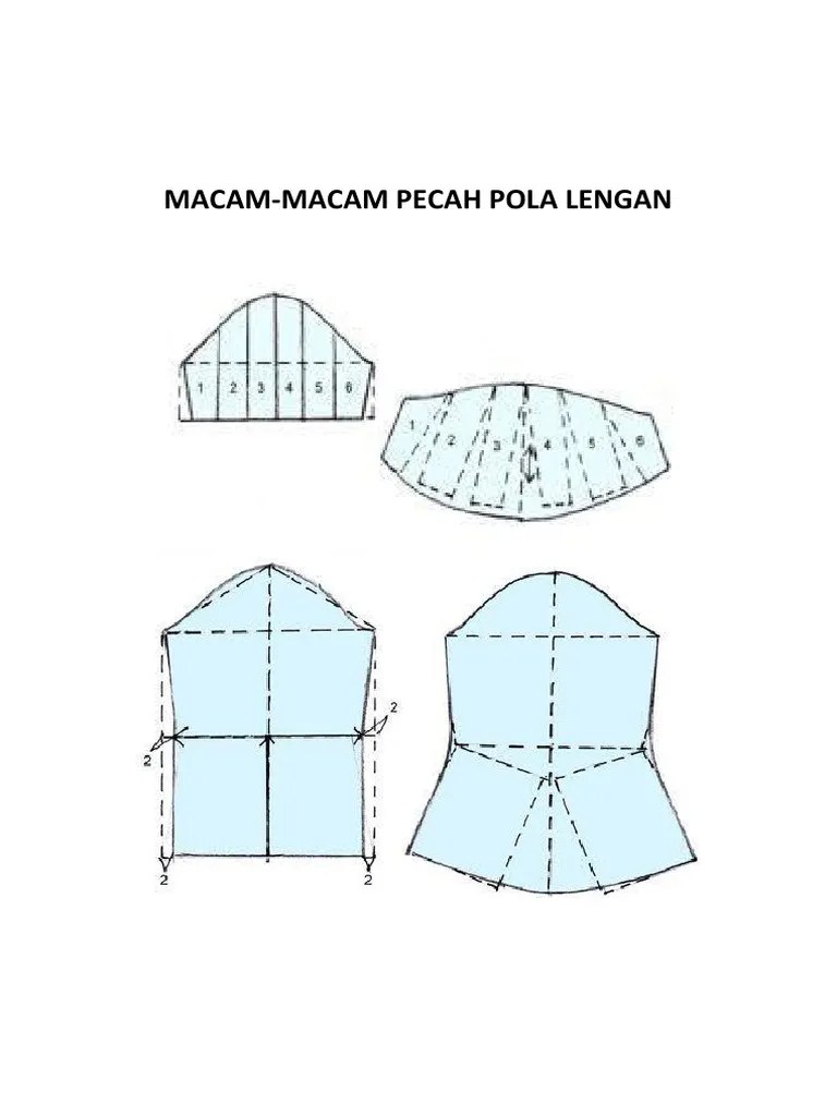 3) nilai status gizi ( ukur lingkar lengan atas/lila) 4) pemeriksaan puncak rahim ( tinggi fundus uteri ) 5) tentukan presentasi janin dan denyut janin ( djj ) 6) skrining status imunisasi tetanus dan beikan imunisasi tetanus toksoid (tt ) bila diperlukan. Macam Macam Pecah Pola Lengan Pdf