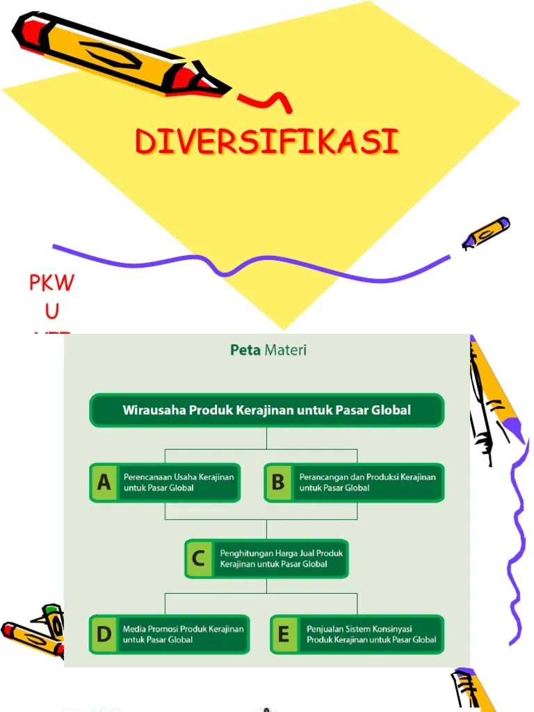 11.usaha Kerajinan Untuk Pasar Global | PDF