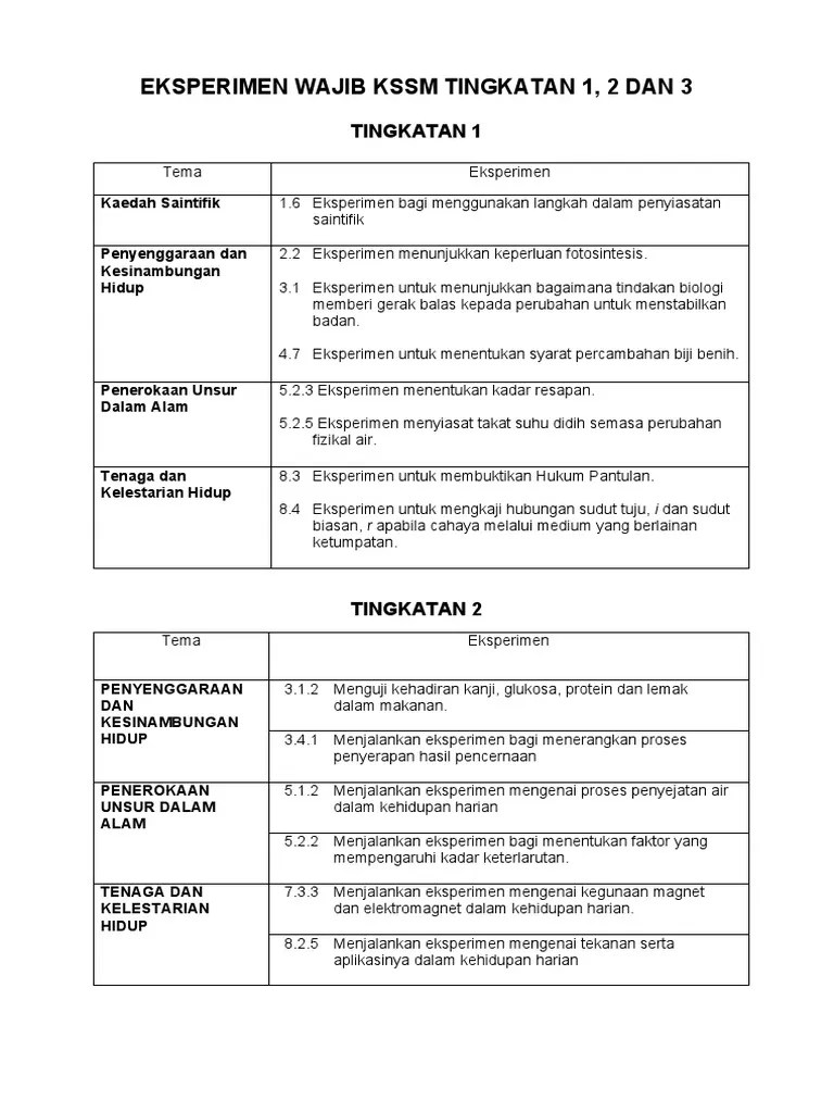Eksperimen Sains Tingkatan 4 Bab 6 : Eksperimen 1 1 Kssm Tingkatan 3 Rangsangan Tumbuhan Cikgu Hayat