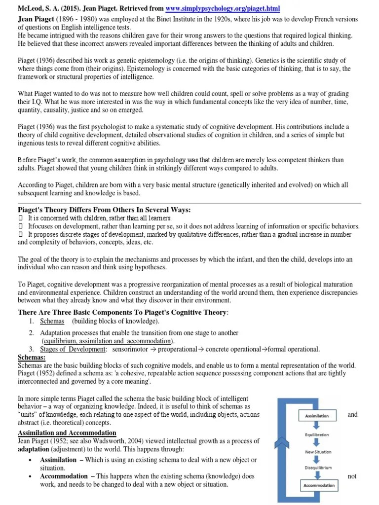 Piaget's Theory Of Cognitive Development In 40 Characters | PDF ...