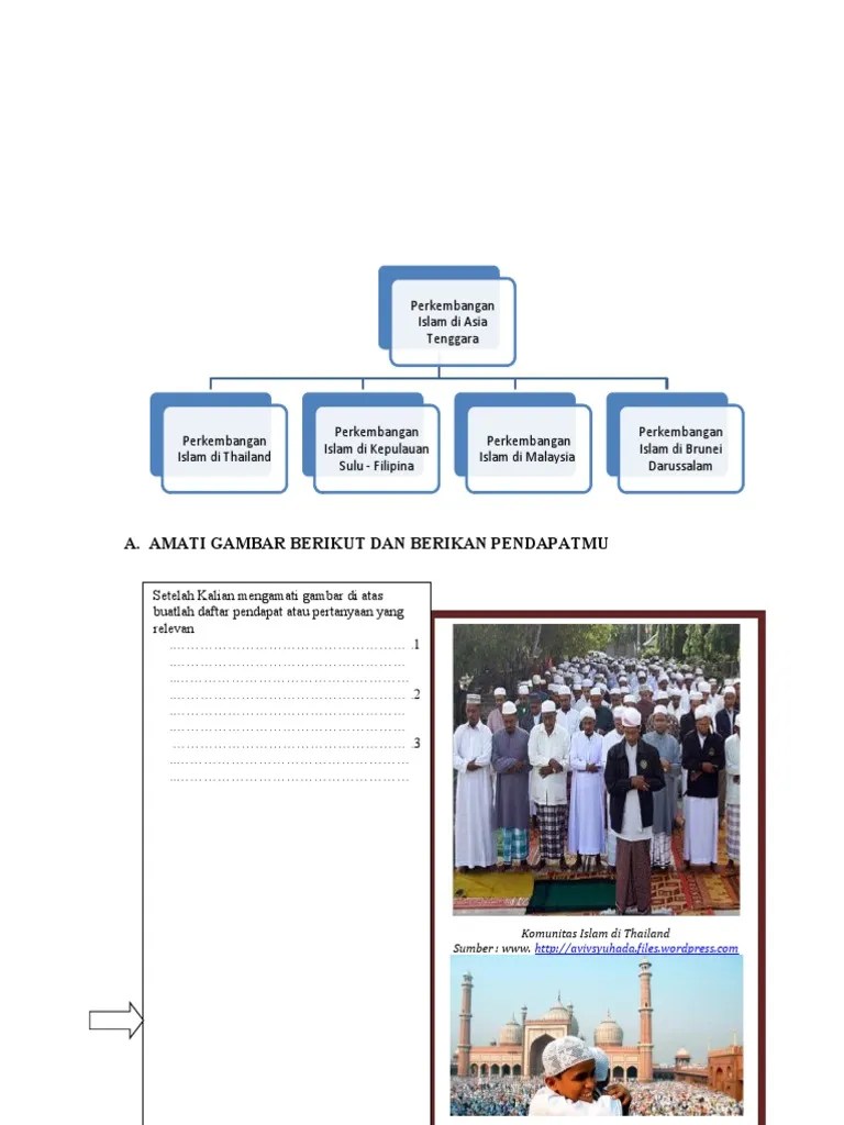 Sejarah Perkembangan Islam Di Nusantara | PDF