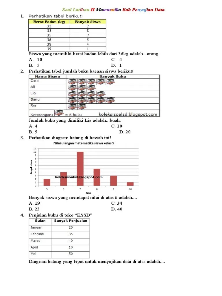 Latihan Matematika Bab 6 Penyajian Data Pdf - Landscape Illustrations - Perfect Desktop Collection