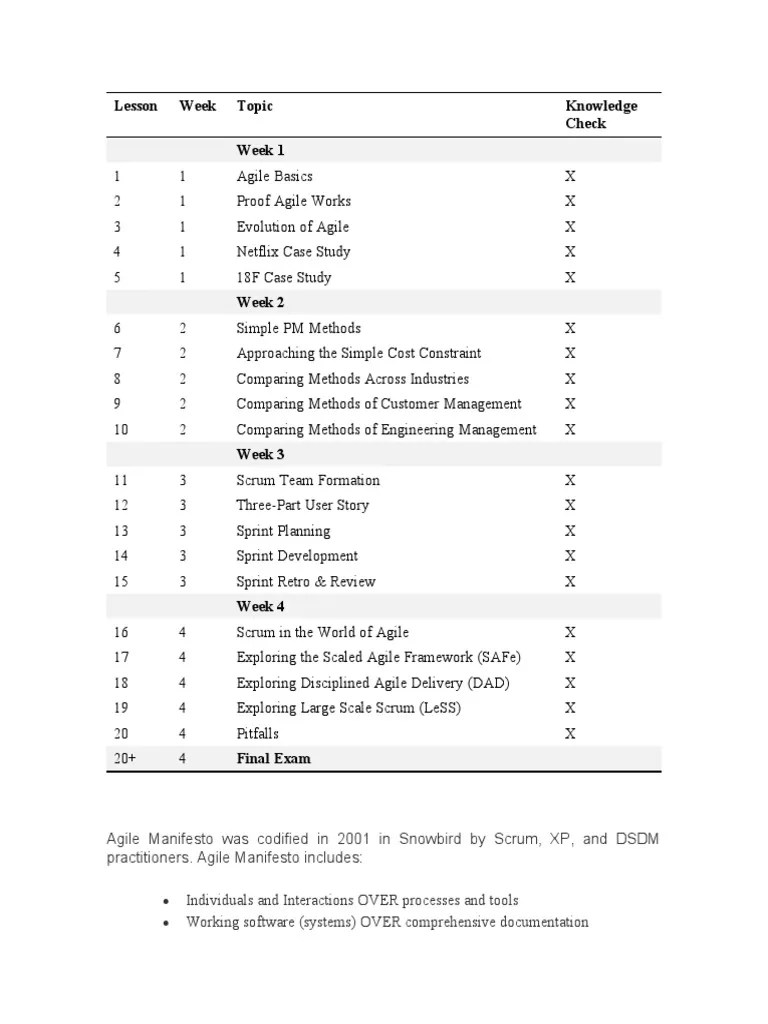 Agile PMP | PDF | Scrum (Software Development) | Agile Software Development