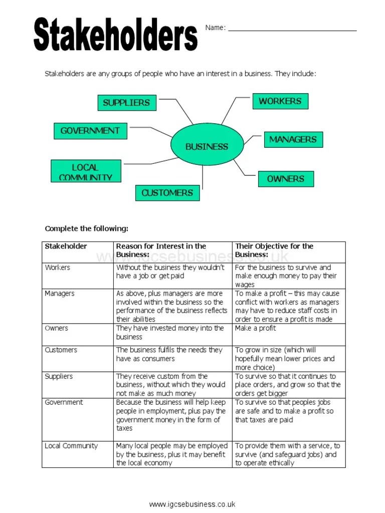 Stakeholders Worksheet Teacher Copy | PDF | Profit (Economics) | Taxes