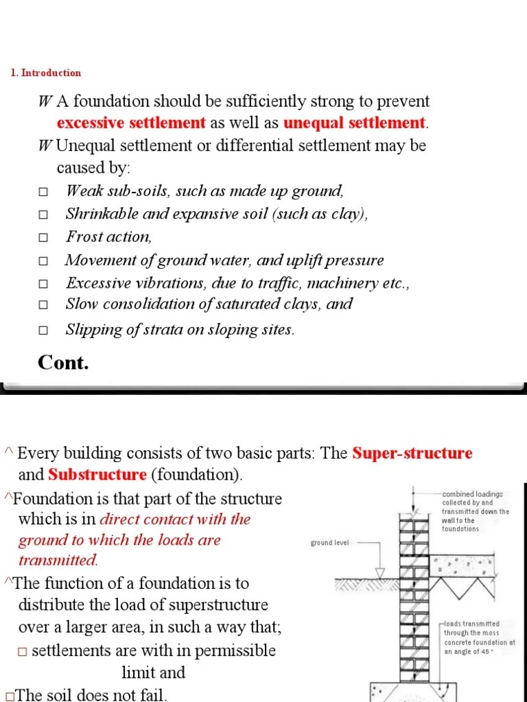 Chap 03 Foundation | PDF | Deep Foundation | Foundation (Engineering)