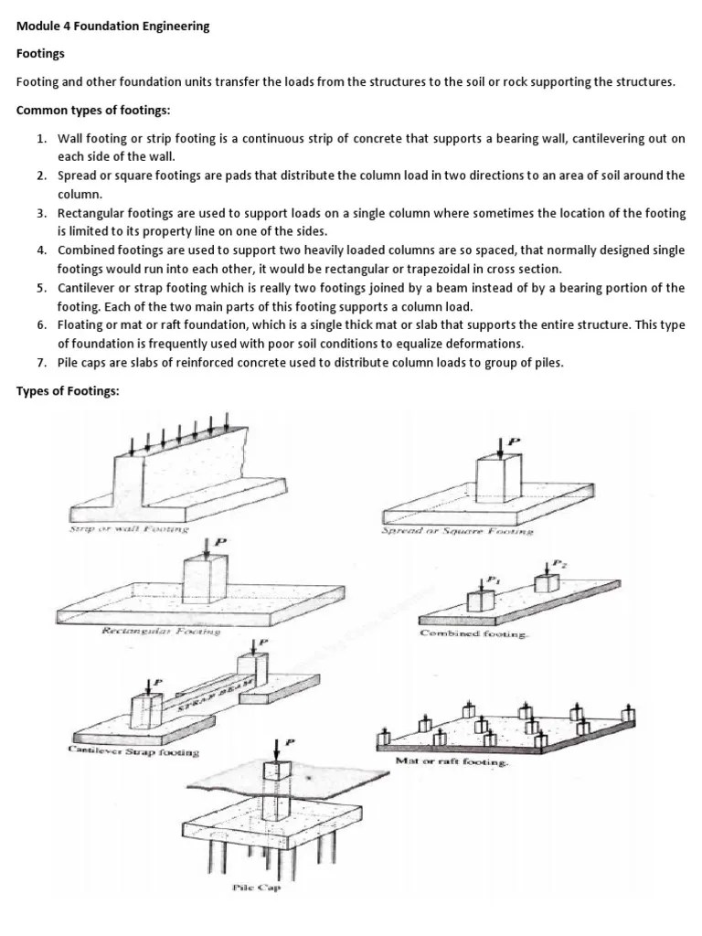 Module 4 Foundation Engineering Design | PDF | Deep Foundation | Foundation (Engineering)