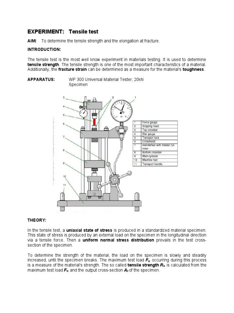 EXPERIMENT: Tensile Test: AIM: To Determine The Tensile Strength And ...