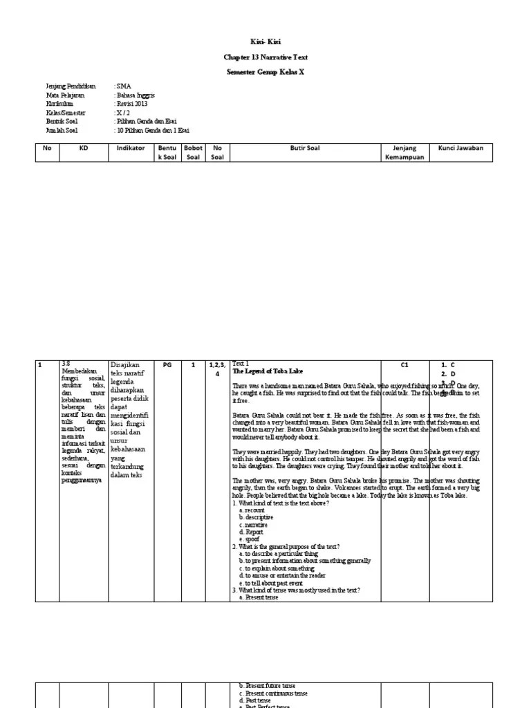 Kisi Kisi Instrumen Pembelajaran Narrative Text Kelas X | PDF