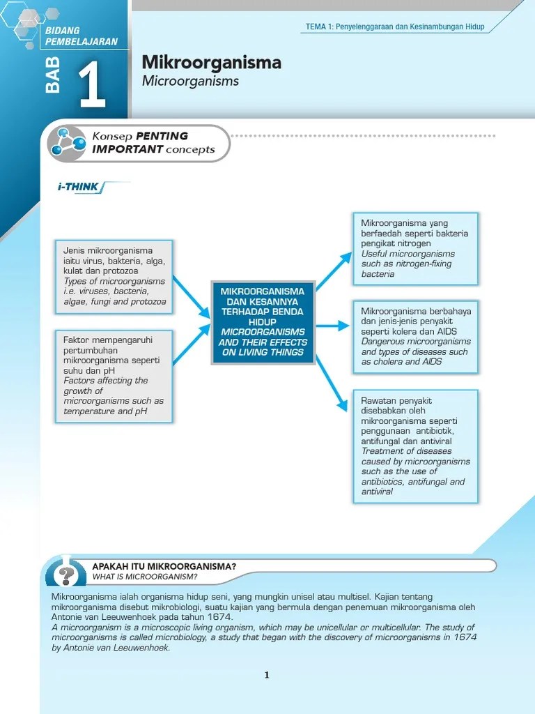 Science process skills tingkatan 4 kssm. Jawapan Sains Proses Skill Pdf