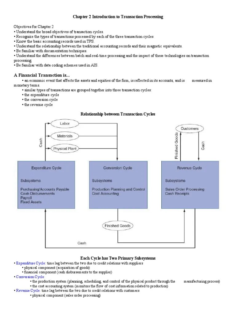 Chapter 2 Introduction To Transaction Processing | PDF | Computer Data ...