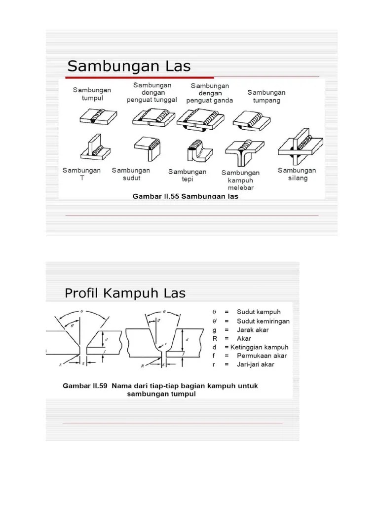 Materi 7. Jenis-Jenis Sambungan Dan Kampuh (Bevel) Pada Pengelasan | PDF