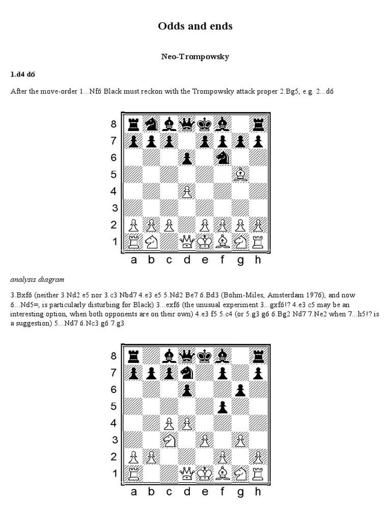 Side-Stepping Mainline Theory Cut Down On Opening Study And Get A Middlegame You Are Familiar ...