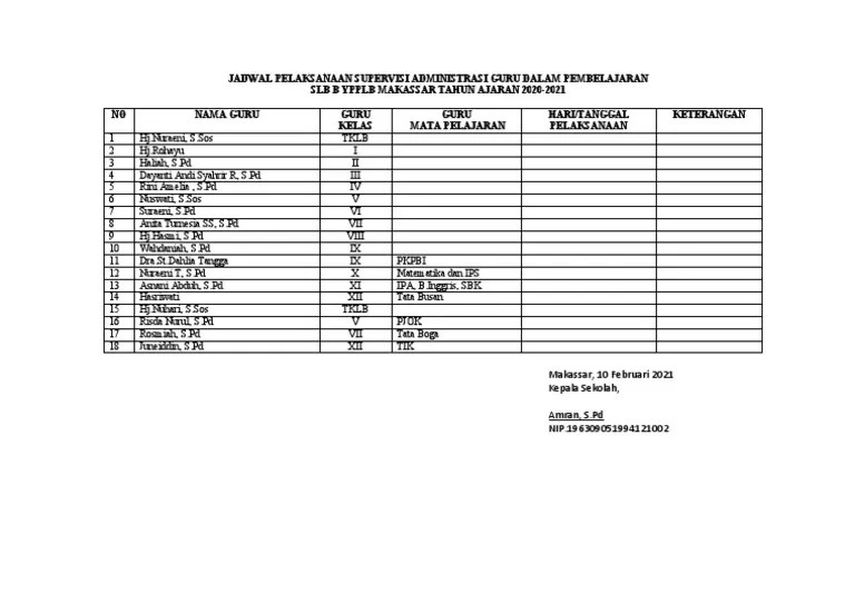 Jadwal Supervisi Administrasi KLS | PDF