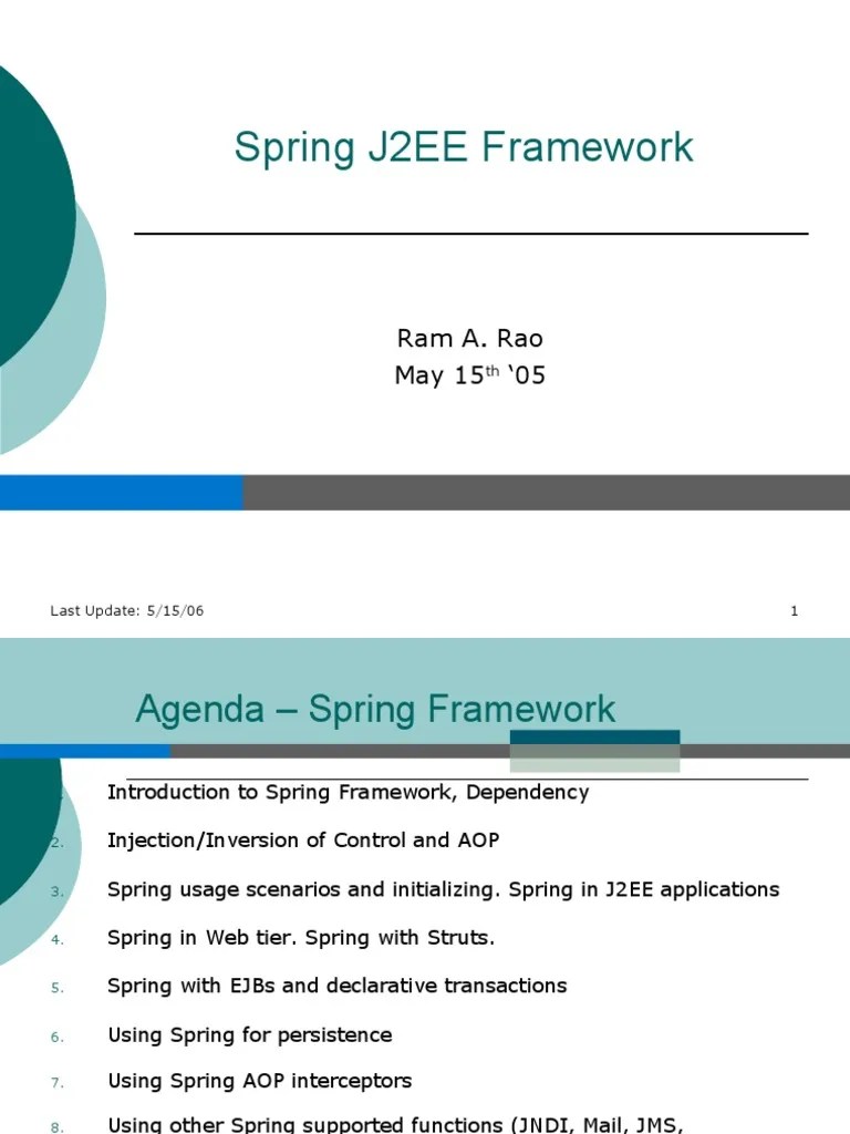 An Introduction To Using The Spring Framework In J2EE Applications ...