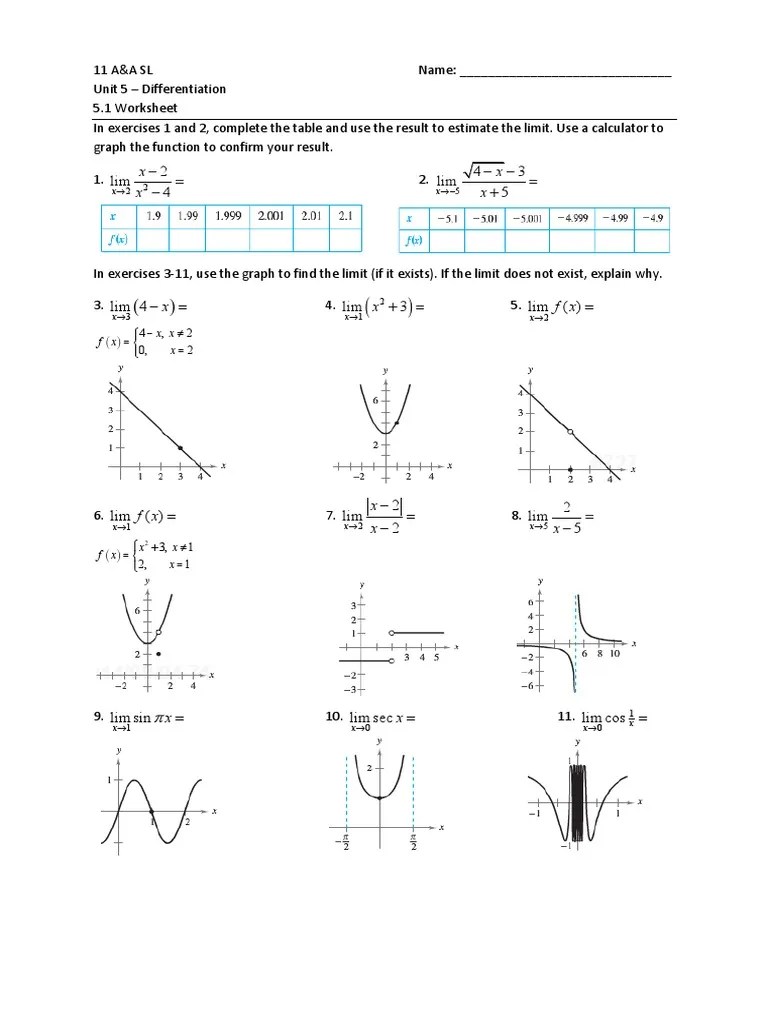 Limits Practice | PDF | Mathematical Analysis | Analysis