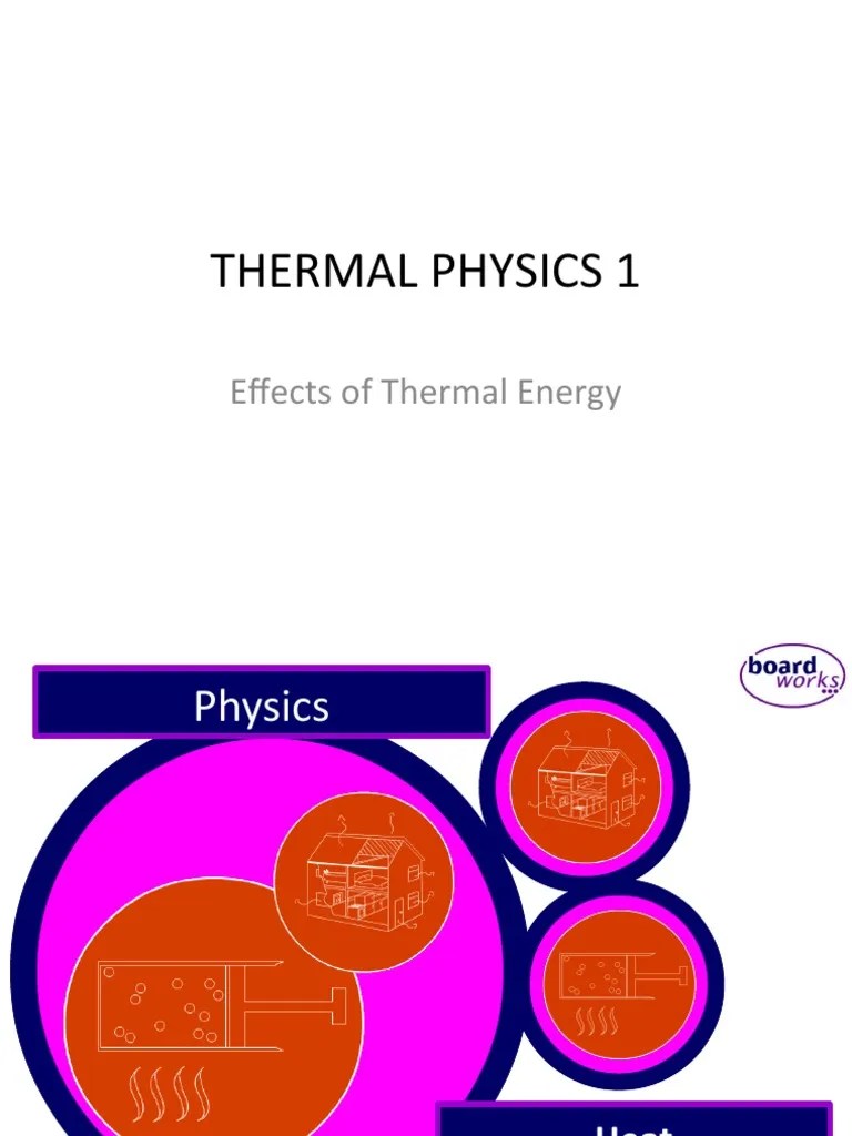 Thermal Physics 1: Effects Of Thermal Energy | PDF | Thermal Expansion ...