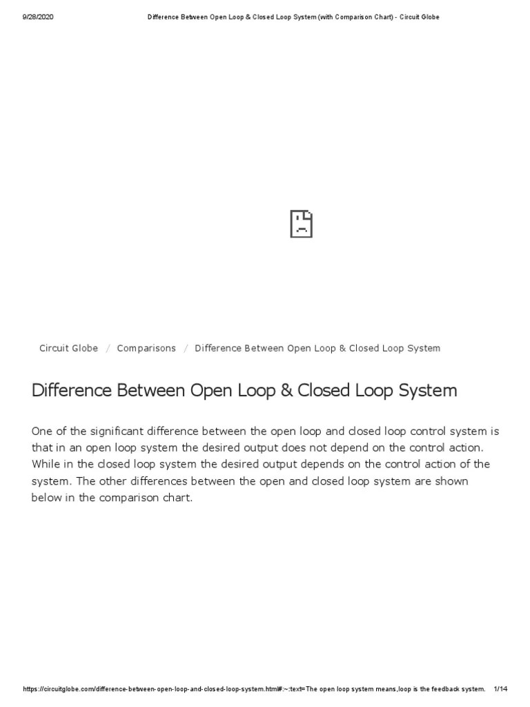 Difference Between Open Loop & Closed Loop System (With Comparison ...