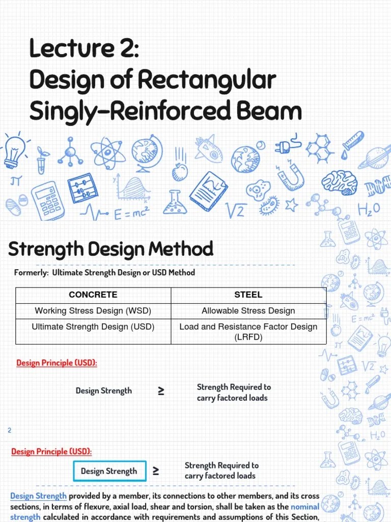 Concrete - Lecture 2 - Design Of Rectangular Singly-Reinforced Beam ...