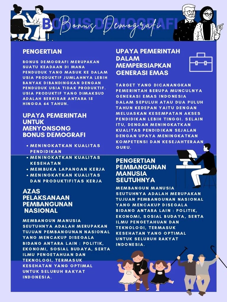Bonus Demografi | PDF